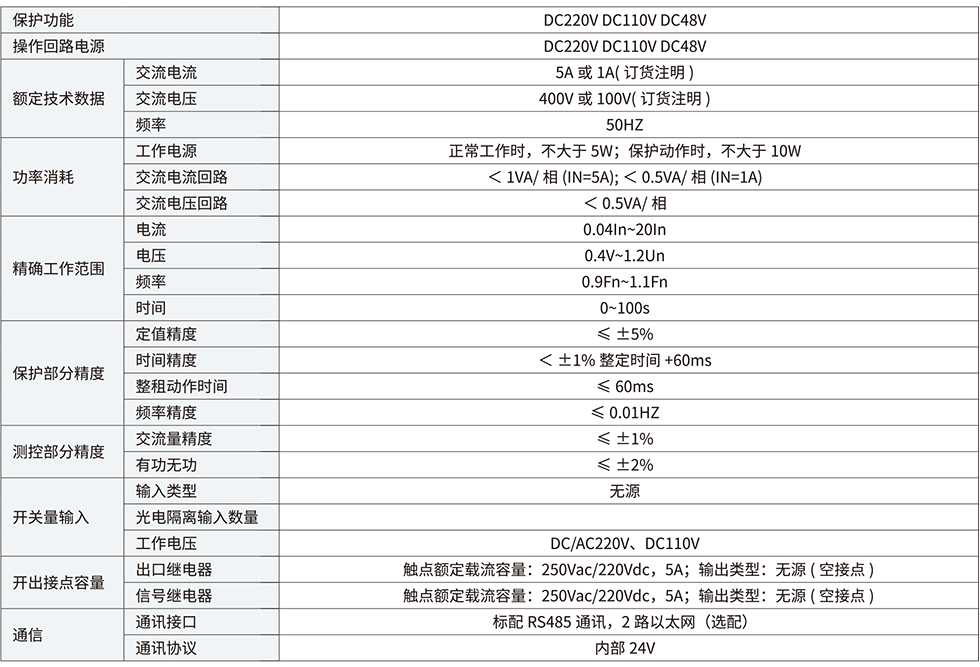 GIN700参数.jpg