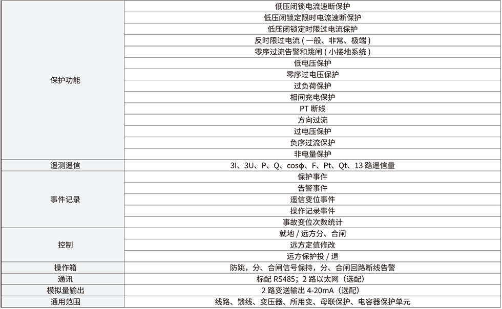 GIN800参数.jpg