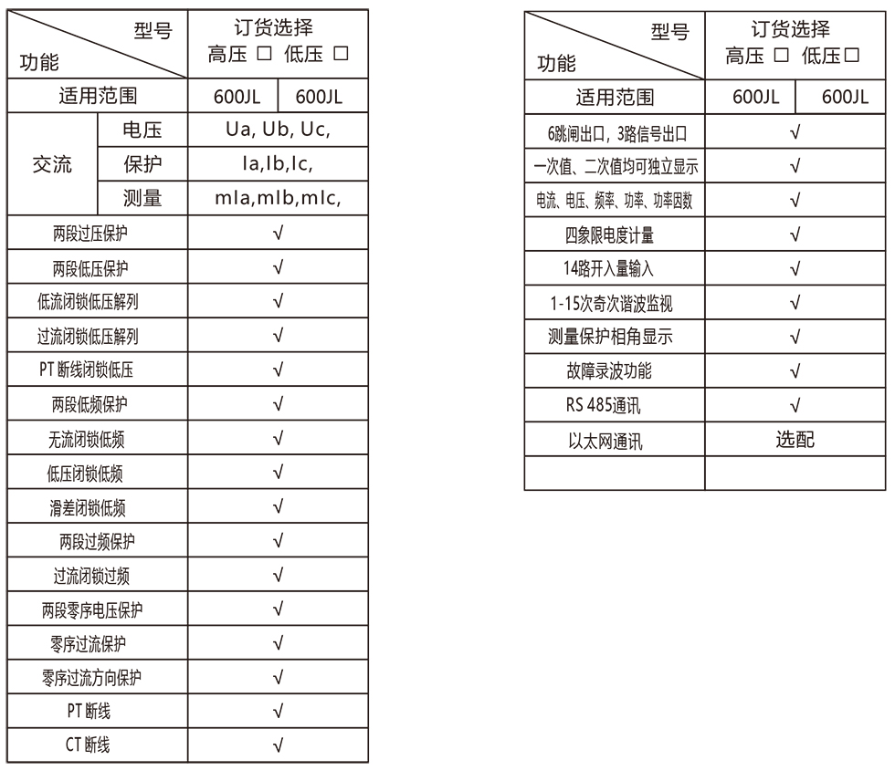 故障解列参数.jpg