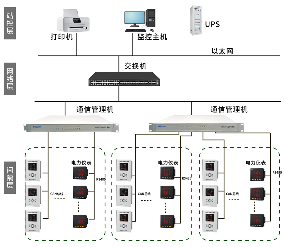 系统拓扑图-01网站用.jpg